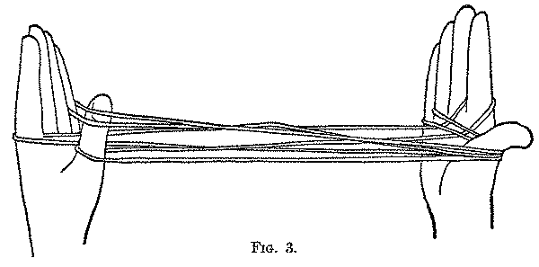 Fig. 3 Fig. 3