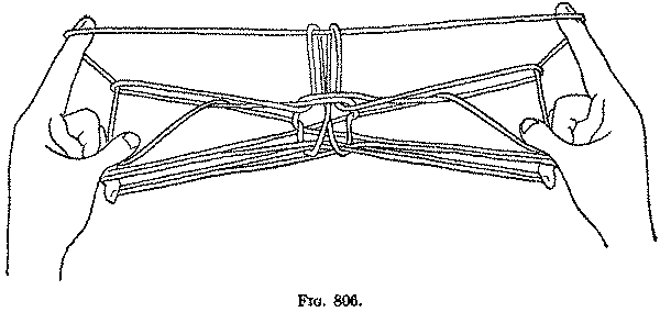 Fig. 806 Fig. 806