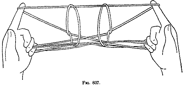 Fig. 807 Fig. 807