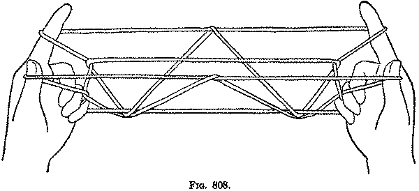 Fig. 808 Fig. 808