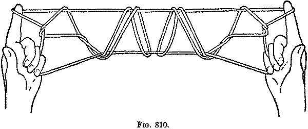 Fig. 810 Fig. 810