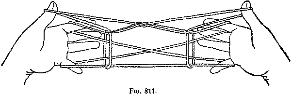 Fig. 811 Fig. 811