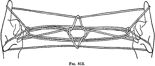Fig. 813 Fig. 813