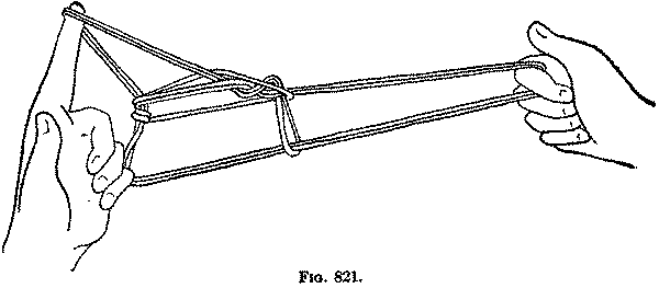Fig. 821 Fig. 821