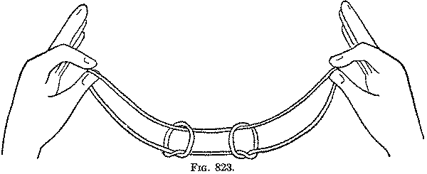 Fig. 823 Fig. 823