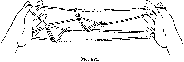 Fig. 824 Fig. 824