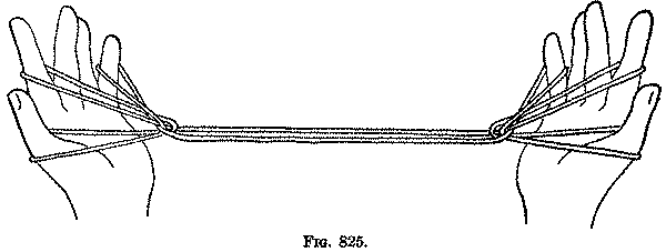 Fig. 825 Fig. 825