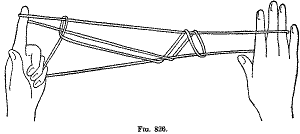 Fig. 826 Fig. 826