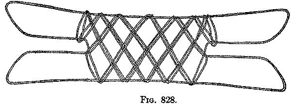 Fig. 828 Fig. 828