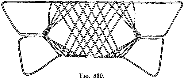 Fig. 830 Fig. 830