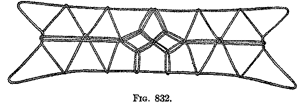 Fig. 832 Fig. 832