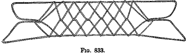 Fig. 833 Fig. 833