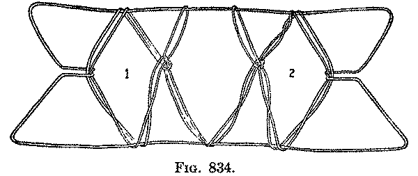 Fig. 834 Fig. 834