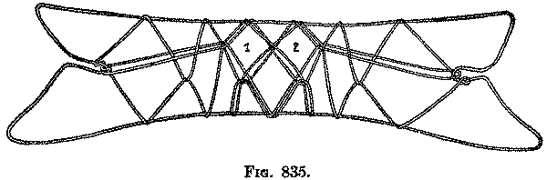 Fig. 835 Fig. 835