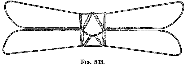Fig. 838 Fig. 838