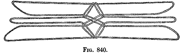 Fig. 840 Fig. 840