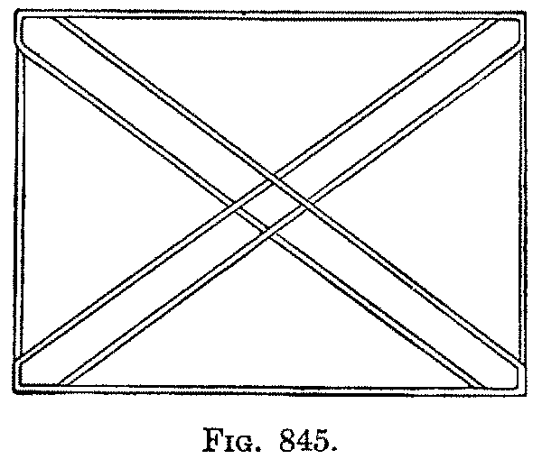 Fig. 845 Fig. 845