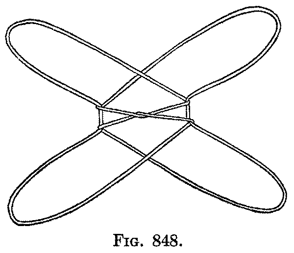 Fig. 848 Fig. 848