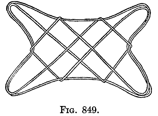 Fig. 849 Fig. 849
