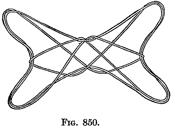 Fig. 850 Fig. 850