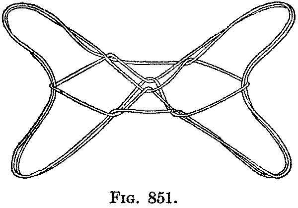 Fig. 851 Fig. 851
