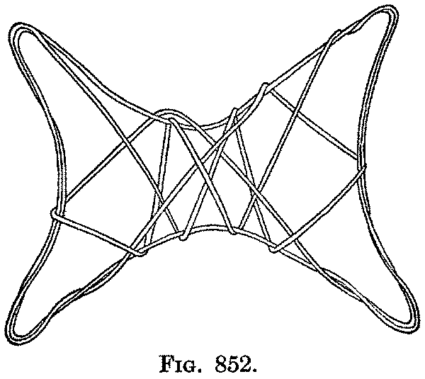 Fig. 852 Fig. 852