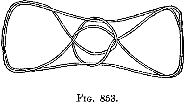 Fig. 853 Fig. 853