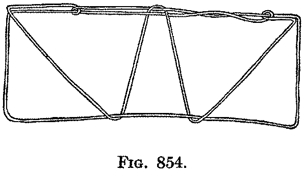Fig. 854 Fig. 854