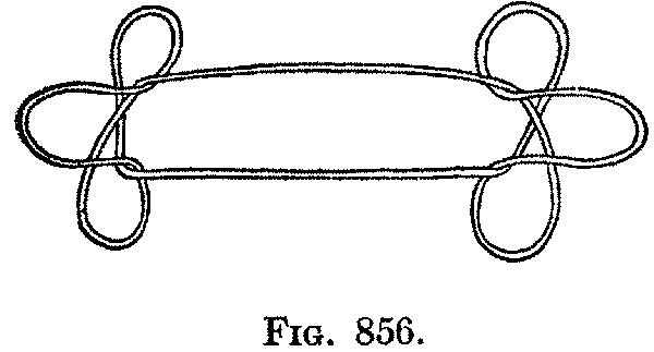 Fig. 856 Fig. 856
