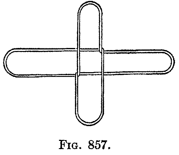 Fig. 857 Fig. 857