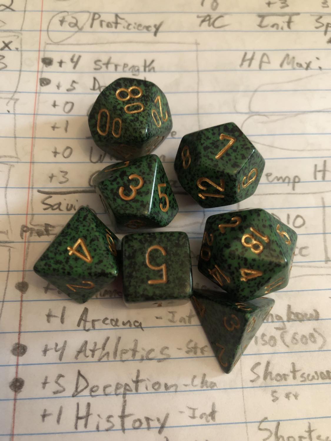 Her swarmkeeper dice set, Chessex speckled recon gold, a dark green dice with many many tiny black speckles on it, and gold numbering, sitting on Mountain Dance's character sheet.