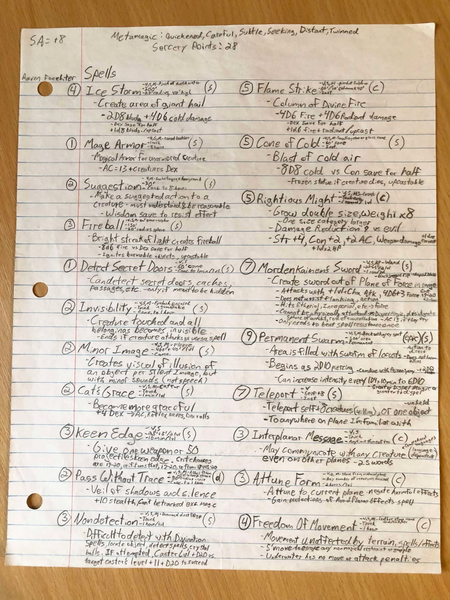 Page eight, kinda randomly sorted spells, which were just written down as they came up as available to learn. Lower levels on the left, higher on the right. Ice Storm, Mage Armor, Detect Secret Doors, Cat's Grace. For the bigger stuff, we've got Flame Strike, Cone of Cold, Rightious Might, the epic level Permanent Swarm! Also TEleport, Interplanar Message, and Freedom of Movement.