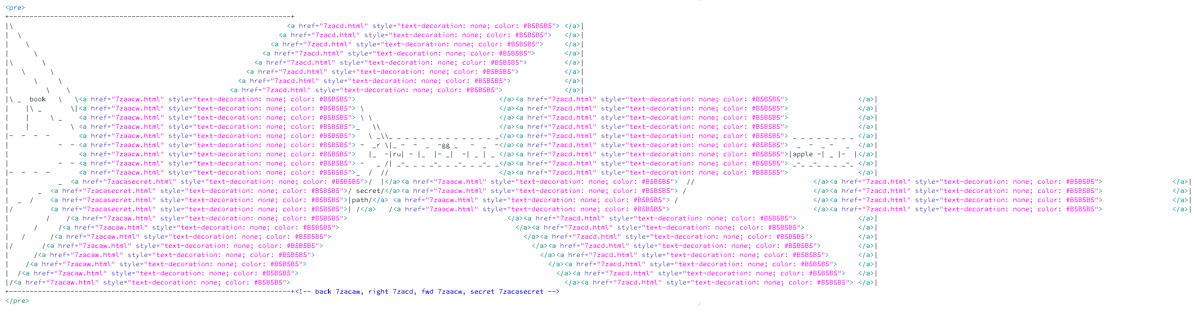 A WHOLE lot of html coding inside of the once clean looking file, with a href seen like... 50 times.